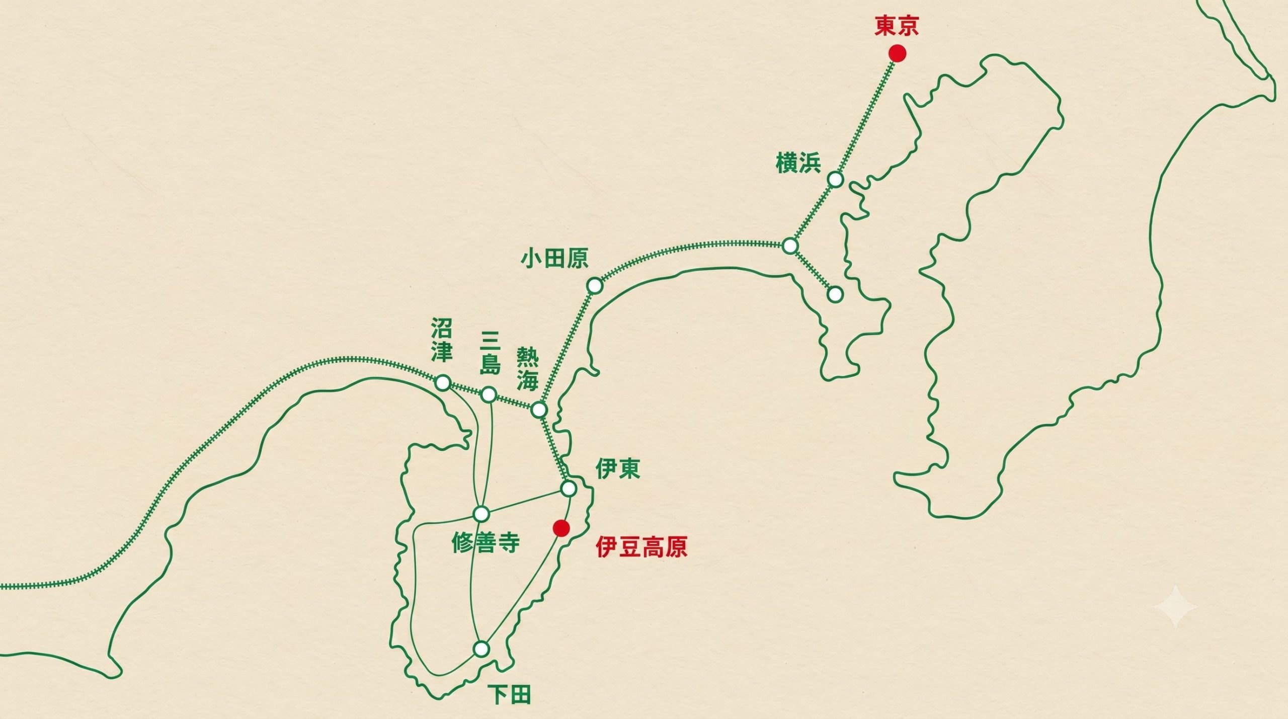 路線図
